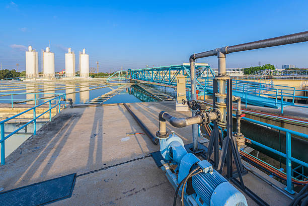 Industrial Water Treatment